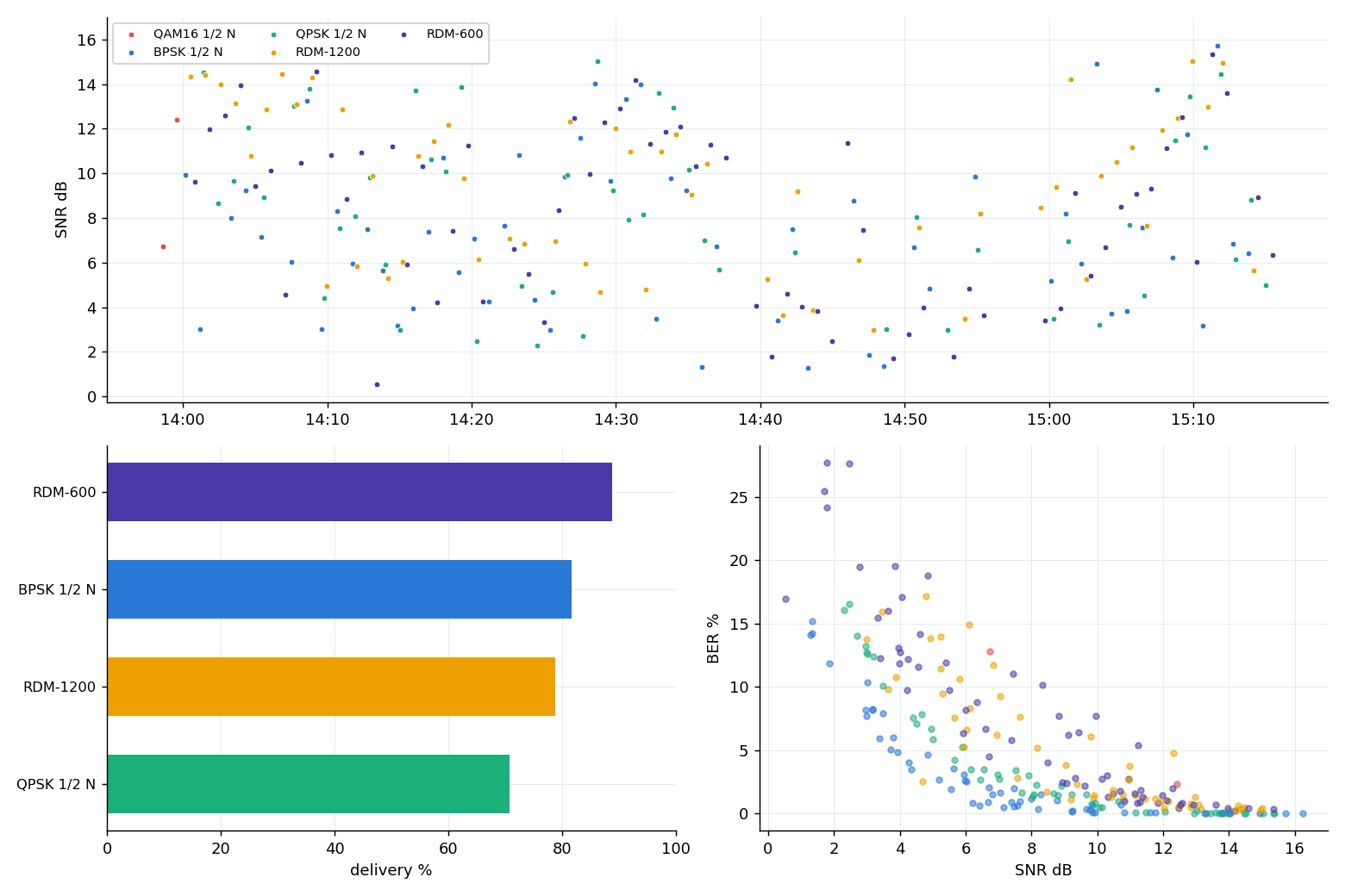 data.png